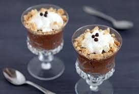 Ricotta caffé cioccolato